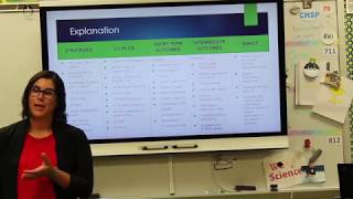 Actuarial Intern Presentations, 2019