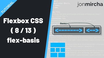 Curso Flexbox CSS: (8/13) Tamaño de los hijos flexbox ( flex-basis ) - #jonmircha