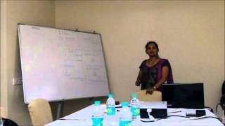ArchanaShinde ITIL CSI Video
