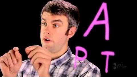 Introduction to Astronomy : [Module 3] Topic 7: Telescope Resolution