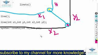 Graphics.h In C Langauge(Lecture -4) Advance LinetO() Function How to Use LineTo() Function