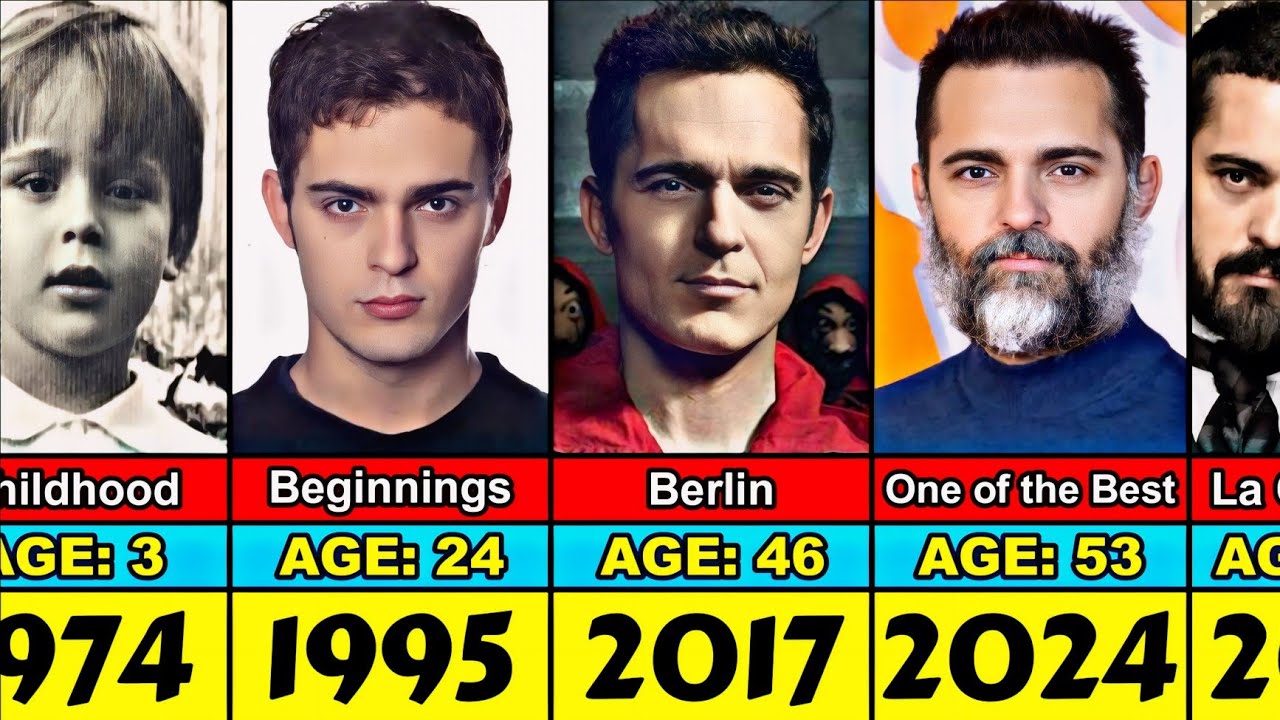Pedro Alonso (Berlin) Transformation From 3 to 53 Year Old
