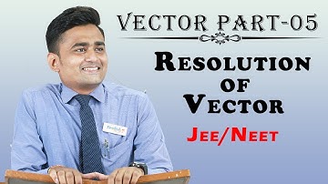 Class 11 Physics : Vector 05 : Resolution Of Vector || Unit Vector || Cartesian form of Vector