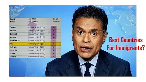 What Countries Are The Most Welcoming To Imigrants?