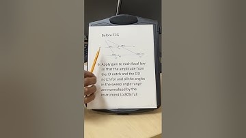 Birring NDE  PAUT Reference Level, TCG and Applying Acceptance Criteria for Phased Array Testing