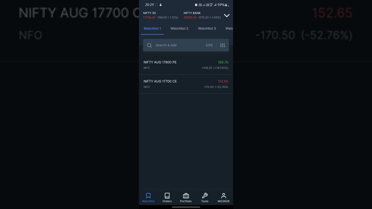 325 strategy of Nasir sir backtesting 