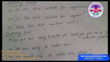 SVSSS  X IT 402 - Functional English 1.0