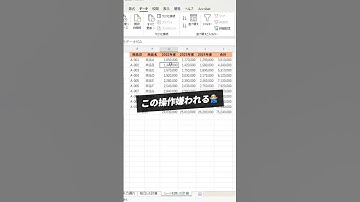 気遣い上手Excel #エクセル初心者 #エクセル #excel #エクセル関数 #事務職