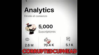 Thanks For 5K Subscribers