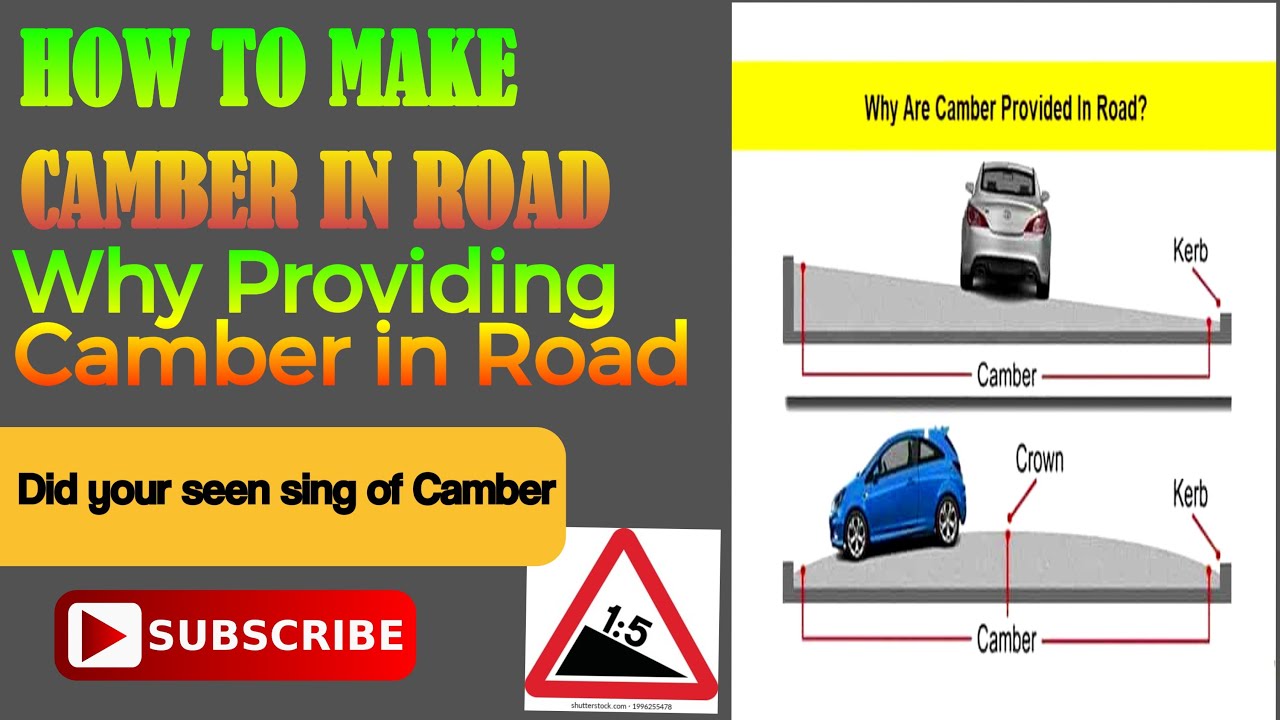 What is Camber in Road Types of Camber in road Advantages & Values