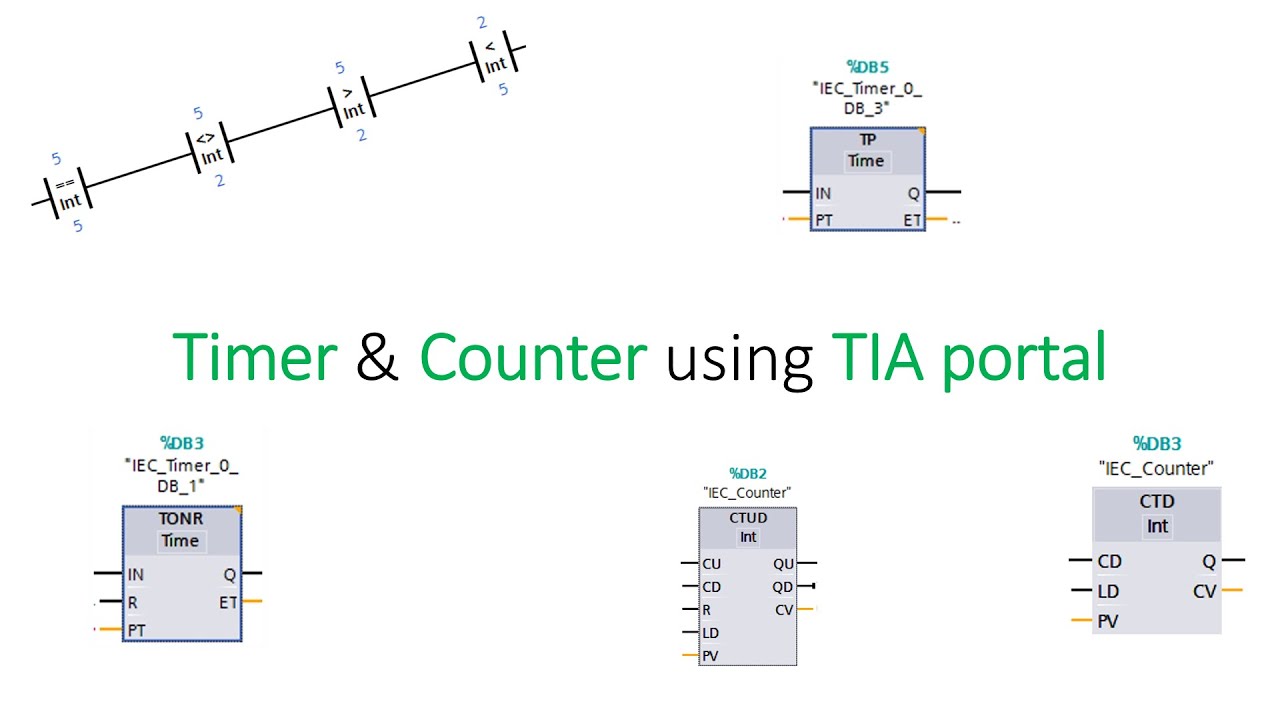 PLC TIA Portal Timer Counter Comparator شرح - YouTube