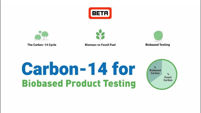 Carbon-14 for Biobased Product Testing - YouTube