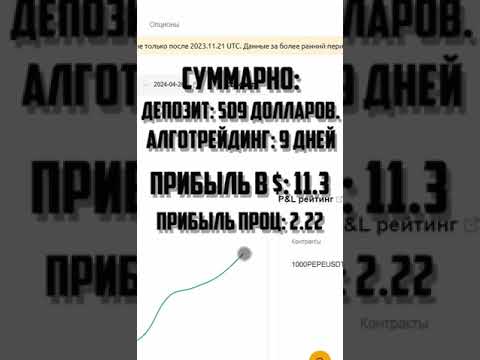 Алготрейдинг Python. Algotrading.