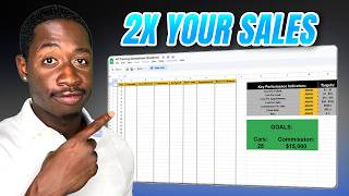How Tracking your Numbers can 2X Your Sales as a Car Salesman