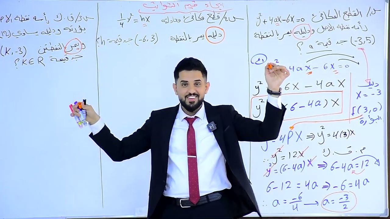 م 3 اهم الوزاريات واثرائيات القطع المكافئ - الفصل الثاني - سادس علمي - حسام الحلو