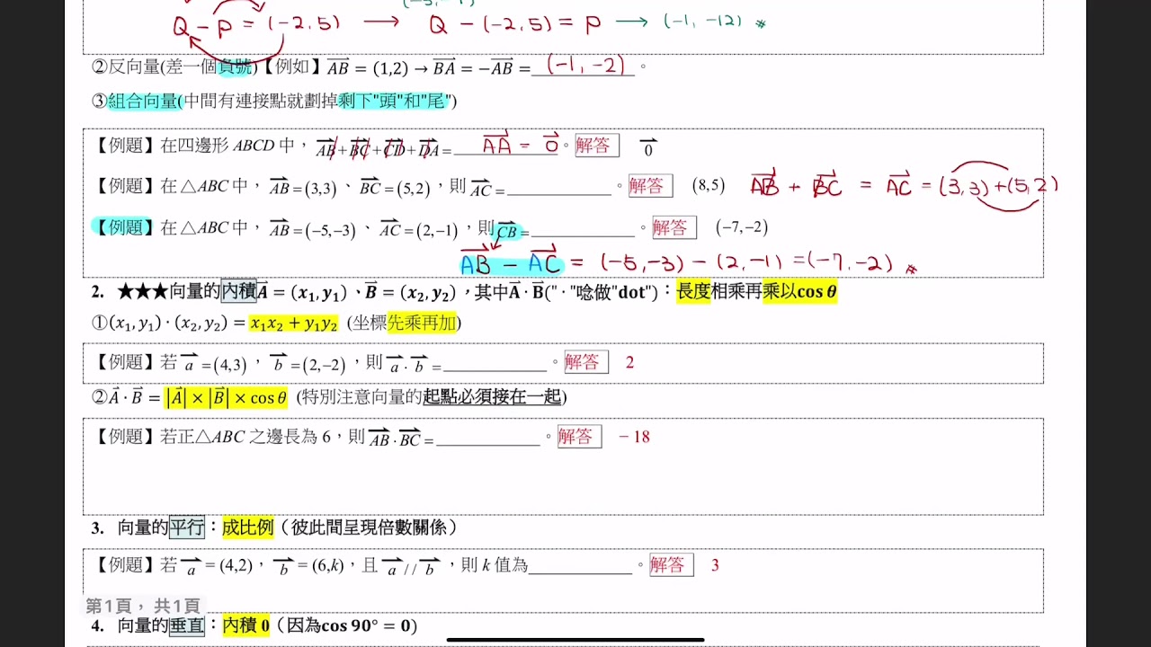 高職數學B【單元五】向量（重點速讀）