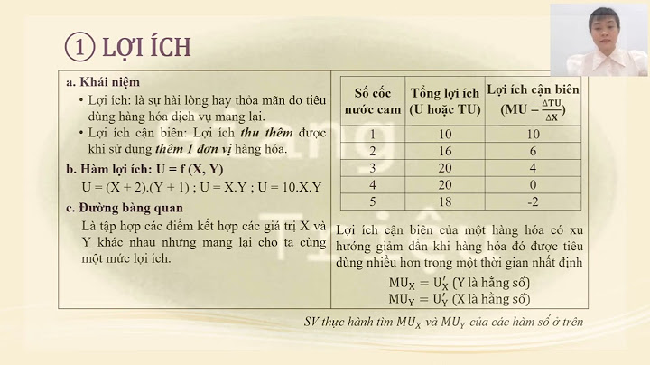 Số tiền chi mua hàng hóa x sẽ thay đổi