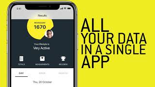 Mywellness App - Overview