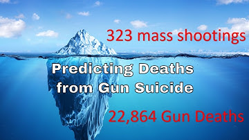 Machine Learning Can Predict Suicide Risk When People Buy Guns