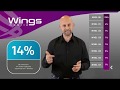 Conoce el Plan de Compensación de Wings Mobile