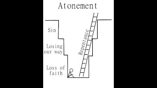 LDS Object Lesson on Repentence/Atonement