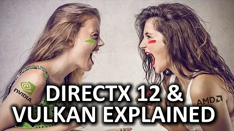 DirectX 12 & Vulkan as Fast As Possible
