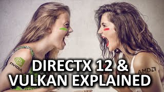 видео DirectX