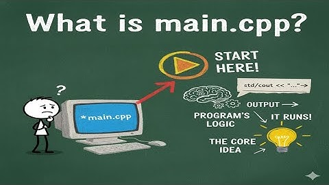 Whoa! My First main.cpp! Learning C++ File Naming