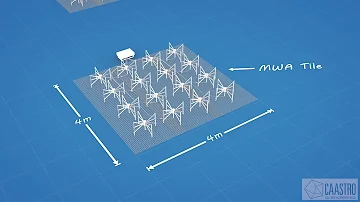 How large is the Murchison Widefield Array (MWA) radio telescope?