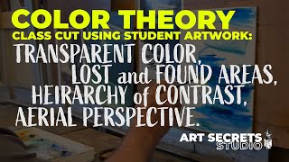 The Power of Color Theory: Transparent Colors, Hierarchy of Contrast, and Lost and Found Areas
