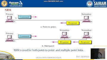 Lecture videos_18cs46_Module4_HDLC Configuration methods_Lavanya.k