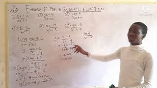 INVERSE OF A RATIONAL FUNCTION... SHORTCUT