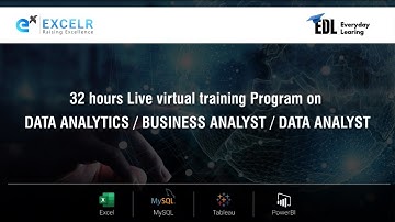 Data Analyst EDL Program - Excel | Day 3 | ExcelR