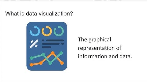 Create Effective Data Visualizations (Feb 13, 2023)