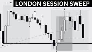 How To Trade The London Session Liquidity Sweep