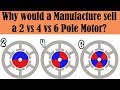 Pole Count on an RC Brushless Motor - RC Motor Basics