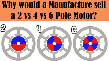 Pole Count on an RC Brushless Motor - RC Motor Basics