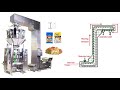 35 LİK DİKEY Z TİP KOVALI ELEVATÖR-Z KOVALI ELEVATOR - Z BUCKET CONVEYOR - VERTICAL BUCKET ELEVATOR