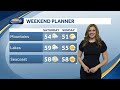 Showers to start weekend