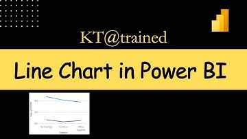How to Create Line Chart in Power BI Desktop | Power BI Tutorials |  @kttrained