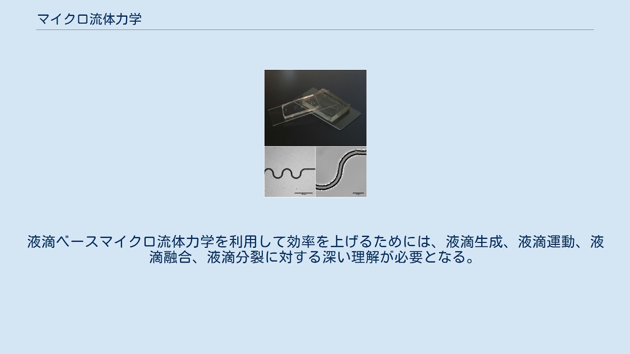 マイクロ流体力学