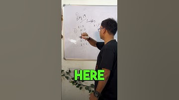 Swapping Variable Values: Two Methods Explained | Dr. Santosh Kumar