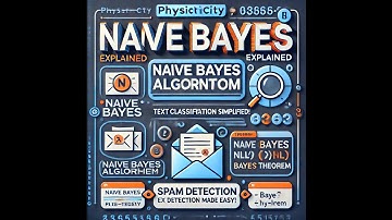 "Naive Bayes Algorithm Explained: Text Classification Simplified | Physictricity"
