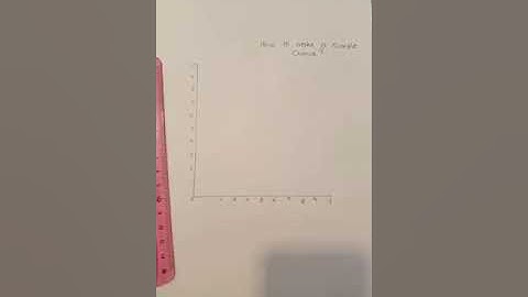 1st Video Curve Stitching