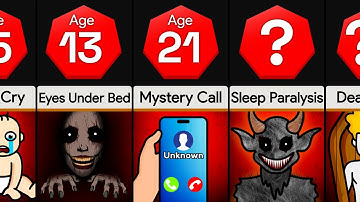 Comparison: Creepy Things That Happen at Each Age