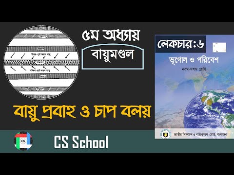 ভিডিও: কিভাবে বায়ুপ্রবাহ গঠন করে?