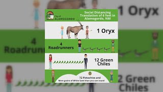 City of Alamogordo releases social distancing translation