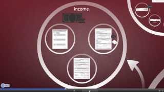 Prepare for Tax Season Using Your Organizer