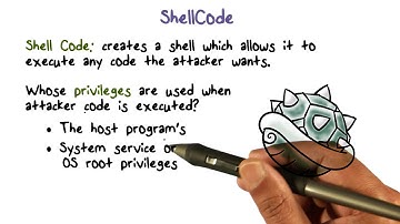 Shellcode Privileges