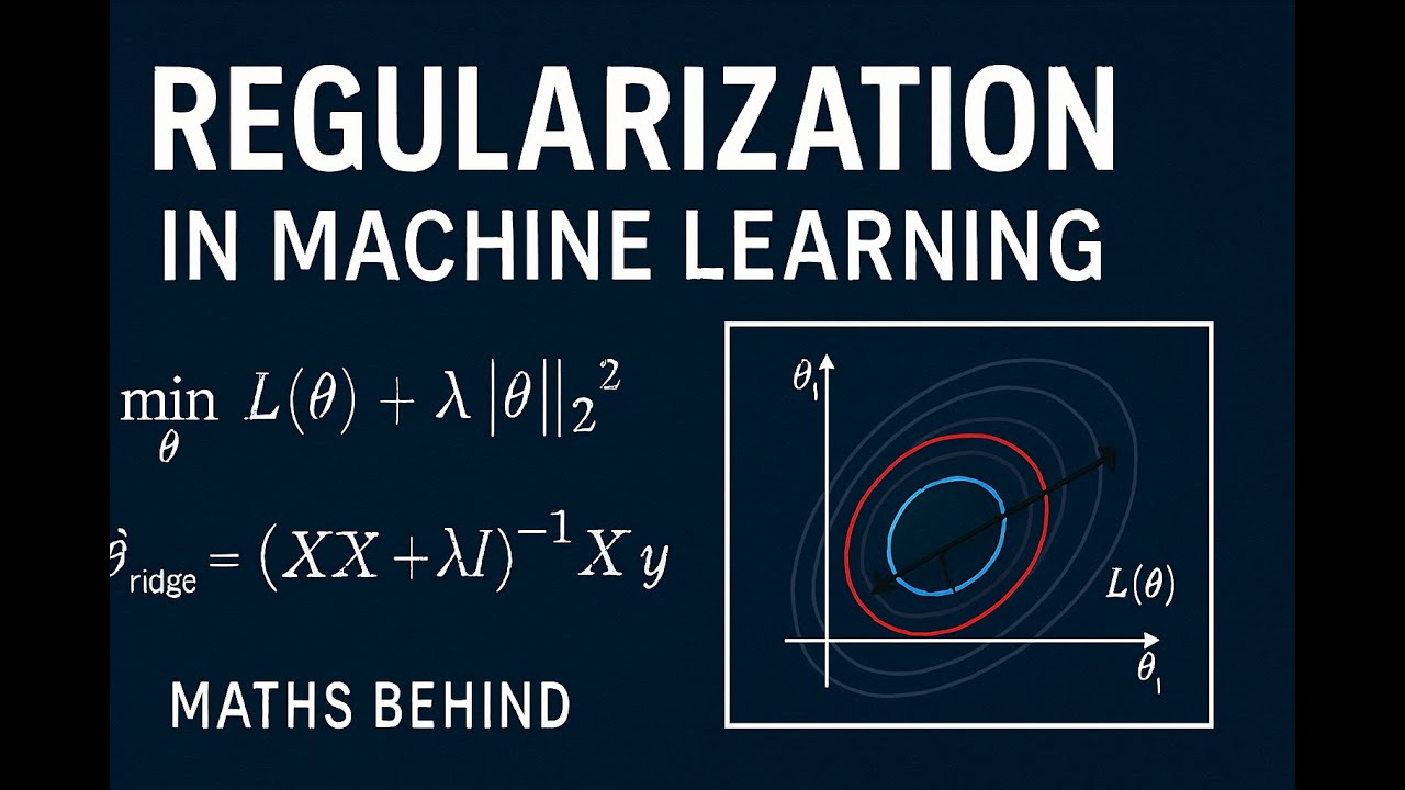 The power of Regularization in Machine learning